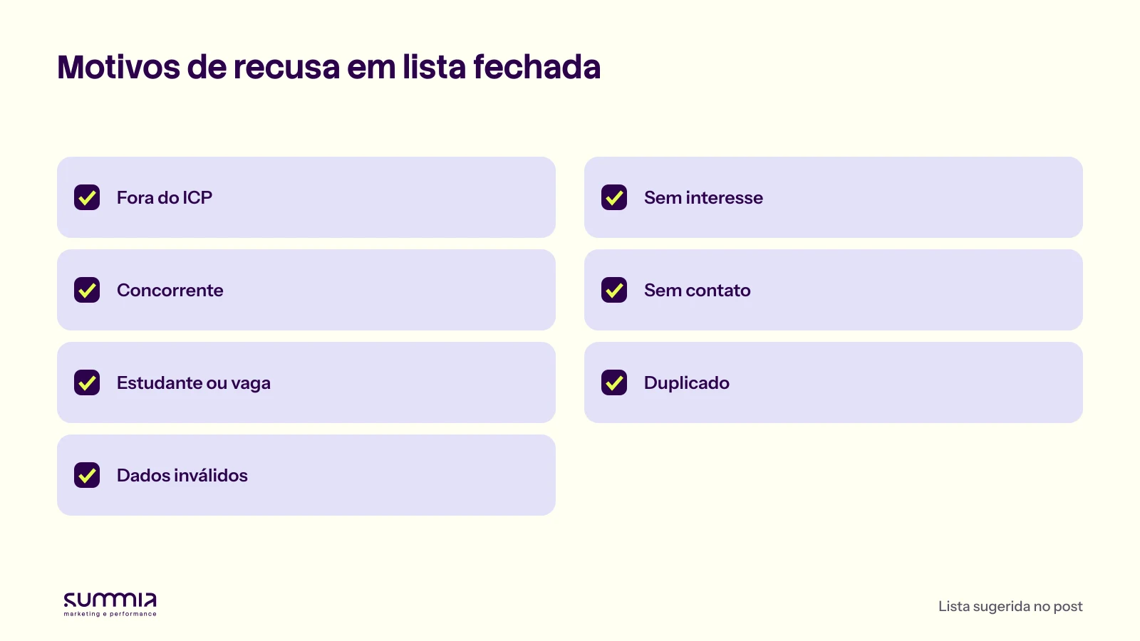 Sete motivos de recusa de lead em lista fechada: fora do ICP, concorrente, estudante ou vaga, dados inválidos, sem interesse, sem contato e duplicado