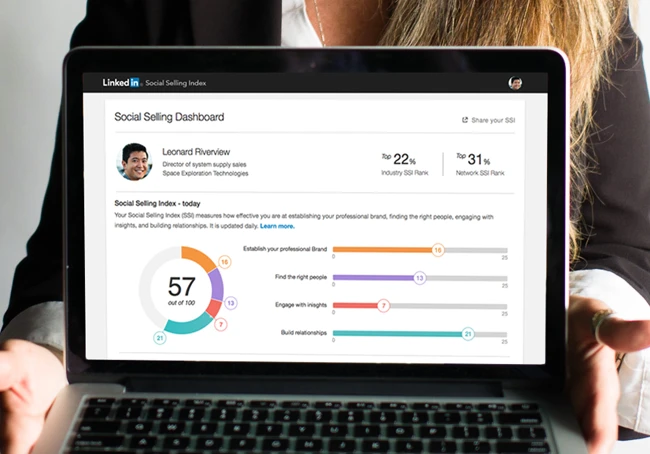 Painel do Social Selling Index do LinkedIn em um perfil de exemplo da página oficial do LinkedIn de 2015, com nota 57 de 100 dividida em quatro barras de até 25 pontos: marca profissional, pessoas certas, insights e relacionamentos