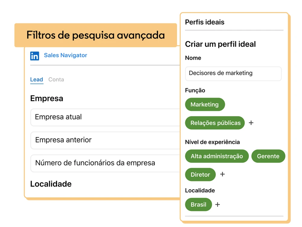 Ilustração da interface do Sales Navigator na página oficial do LinkedIn mostrando o painel de filtros de pesquisa avançada, com abas Lead e Conta, filtros Empresa atual, Empresa anterior e Número de funcionários da empresa, e a criação de um perfil ideal com função, nível de experiência e localidade