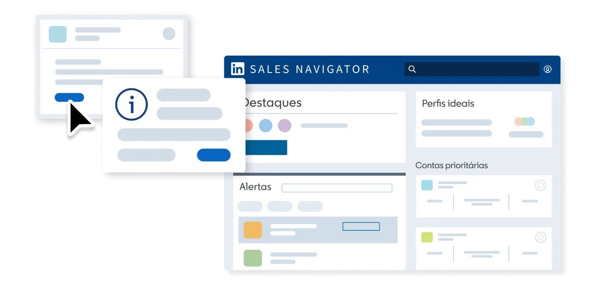 Ilustração do painel inicial do Sales Navigator na página oficial do LinkedIn, com as seções Destaques, Alertas, Perfis ideais e Contas prioritárias